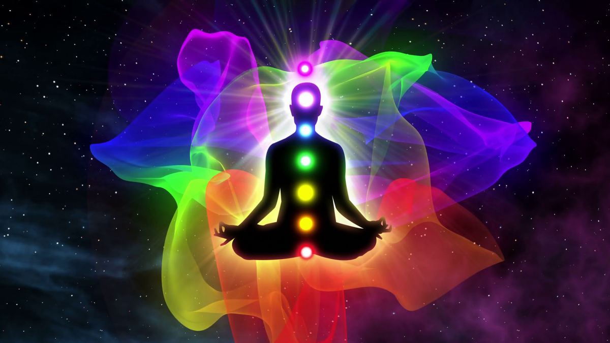 Find Out Your Aura Color